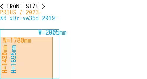 #PRIUS Z 2023- + X6 xDrive35d 2019-